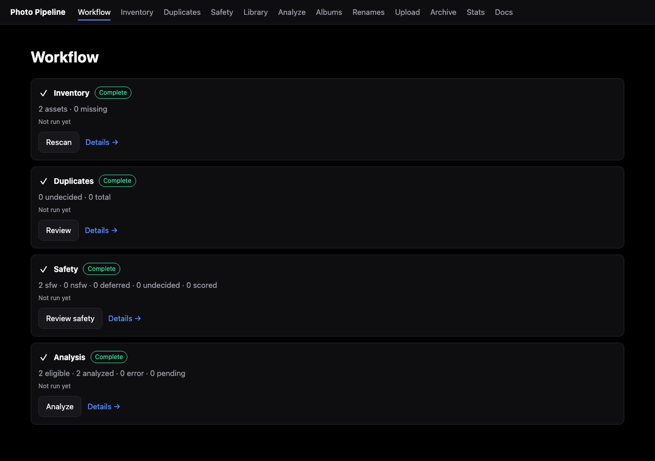 The workflow home, with every stage and its counts