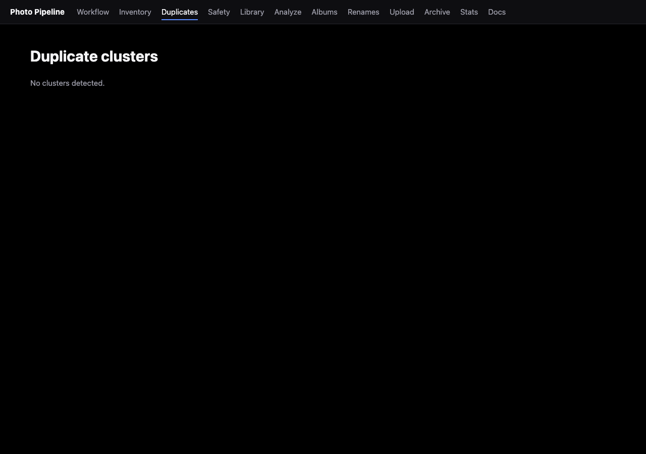 The duplicate cluster list